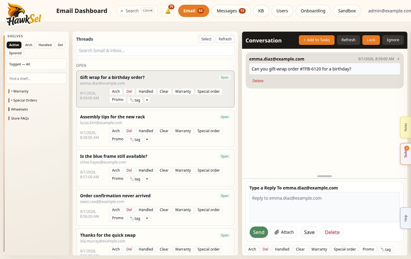 Email workspace overview